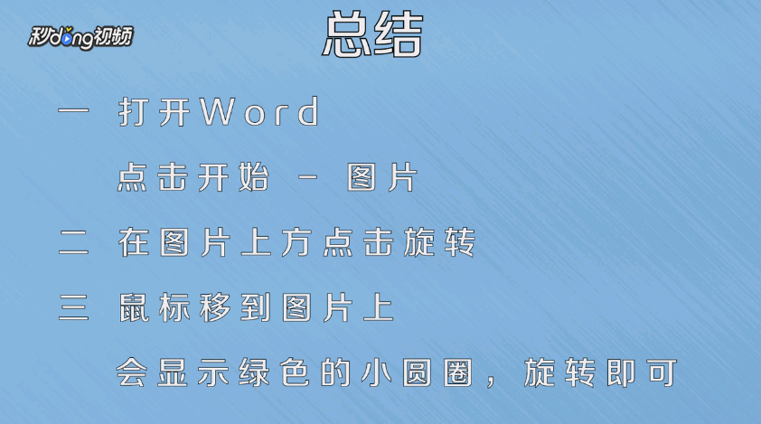 Word图片怎么旋转