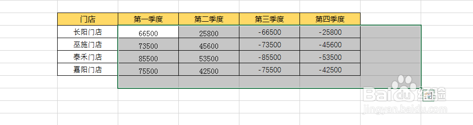 Excel2016中如何快速实现数据横竖一键求和?