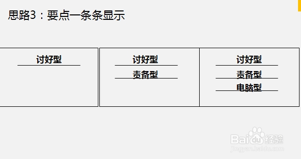 怎样做好PPT：[27]构图技巧