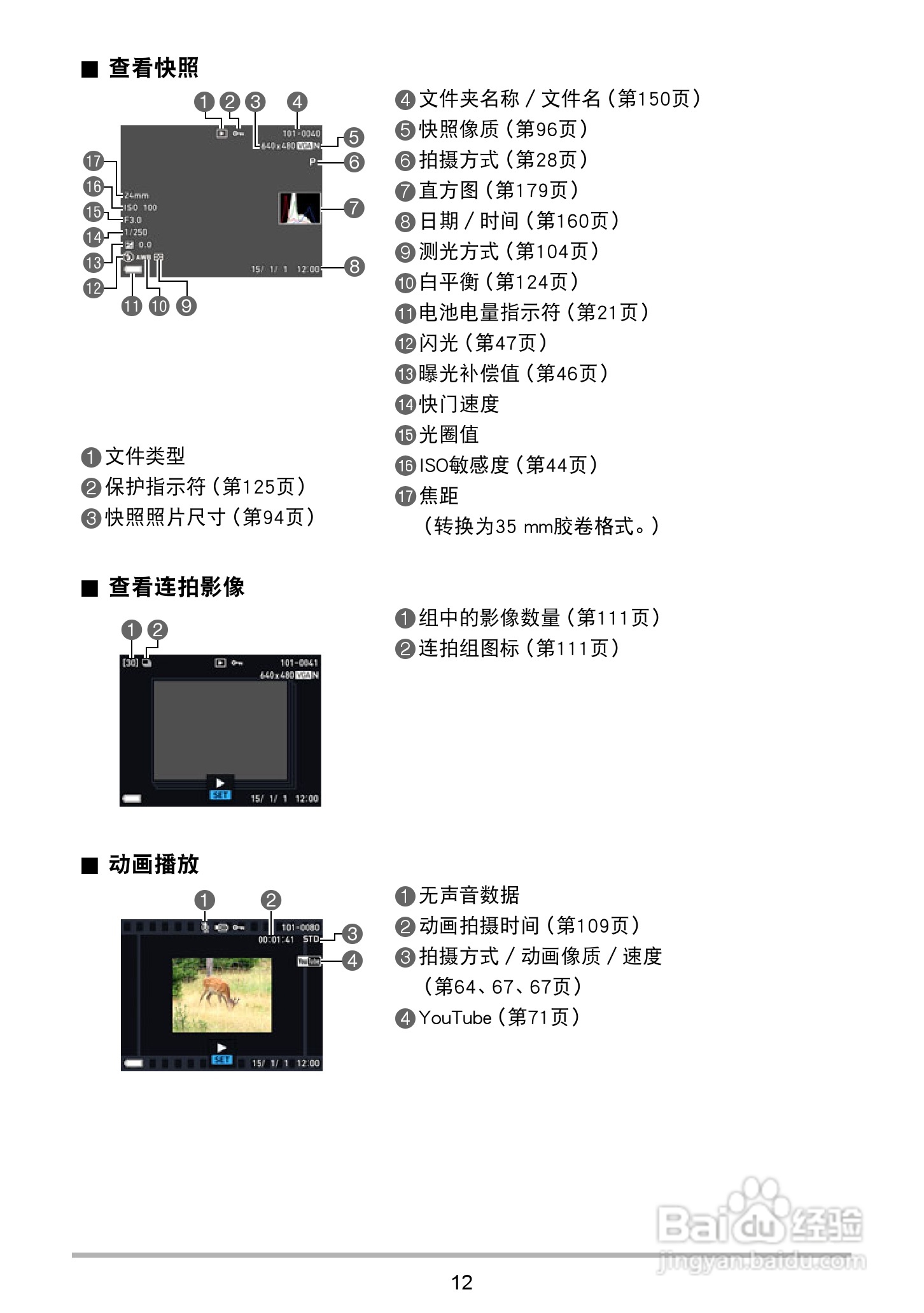 卡西欧EX-ZR750数码相机说明书:[2]