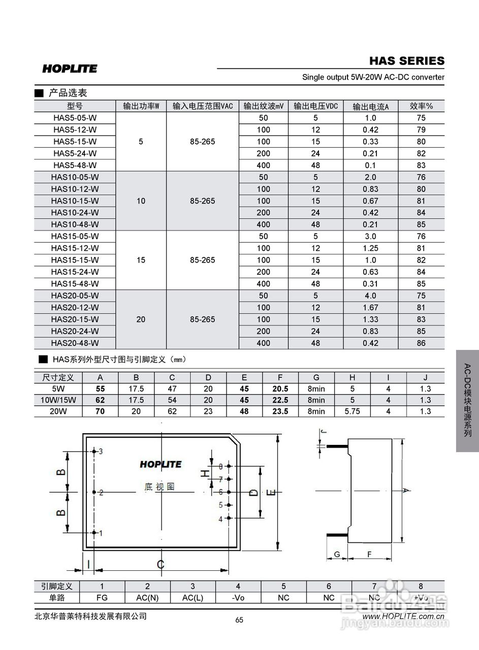 华普莱特HAS系列电源模块产品说明书