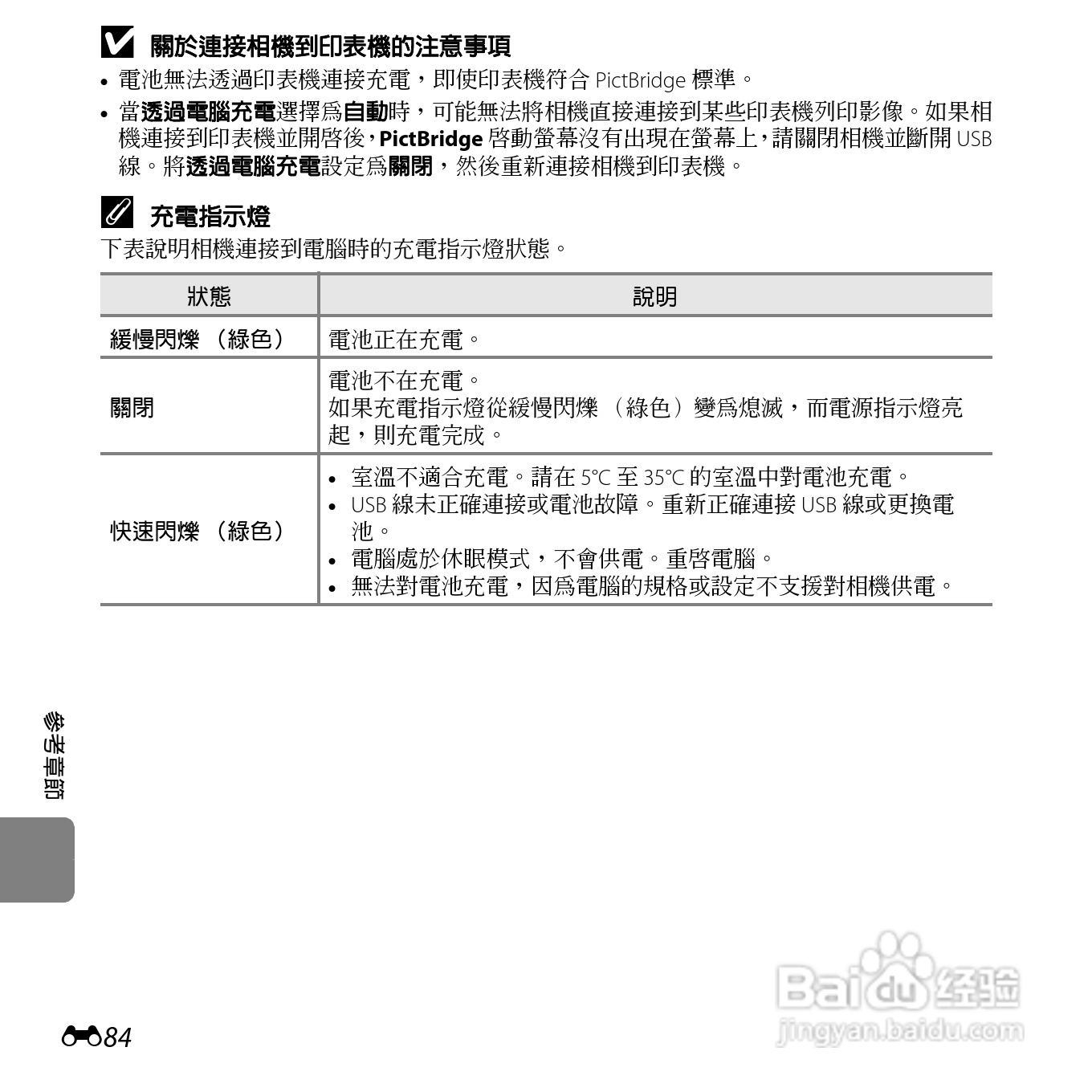 尼康COOLPIX S3500数码相机说明书:[21]