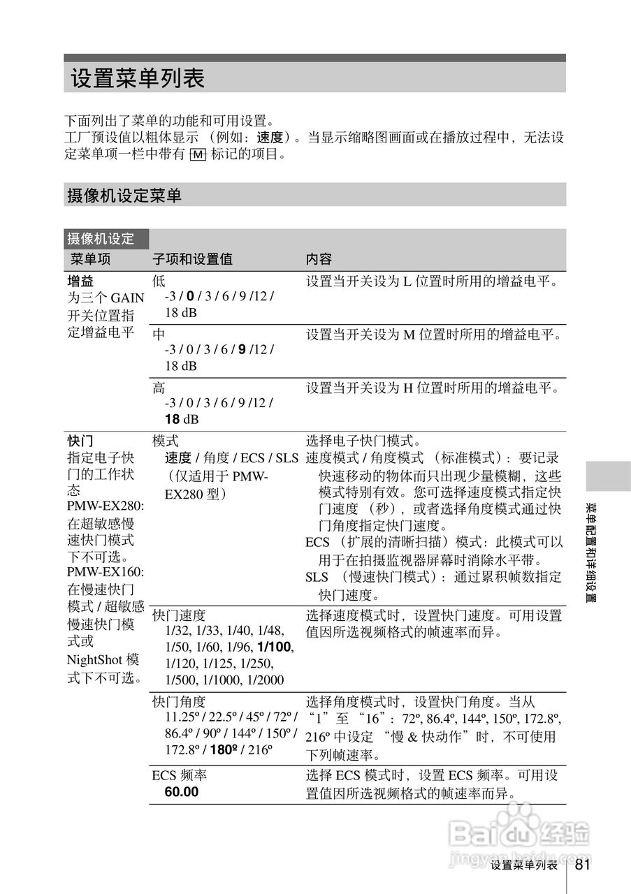 索尼PMW-EX160摄录一体机使用说明书:[9]