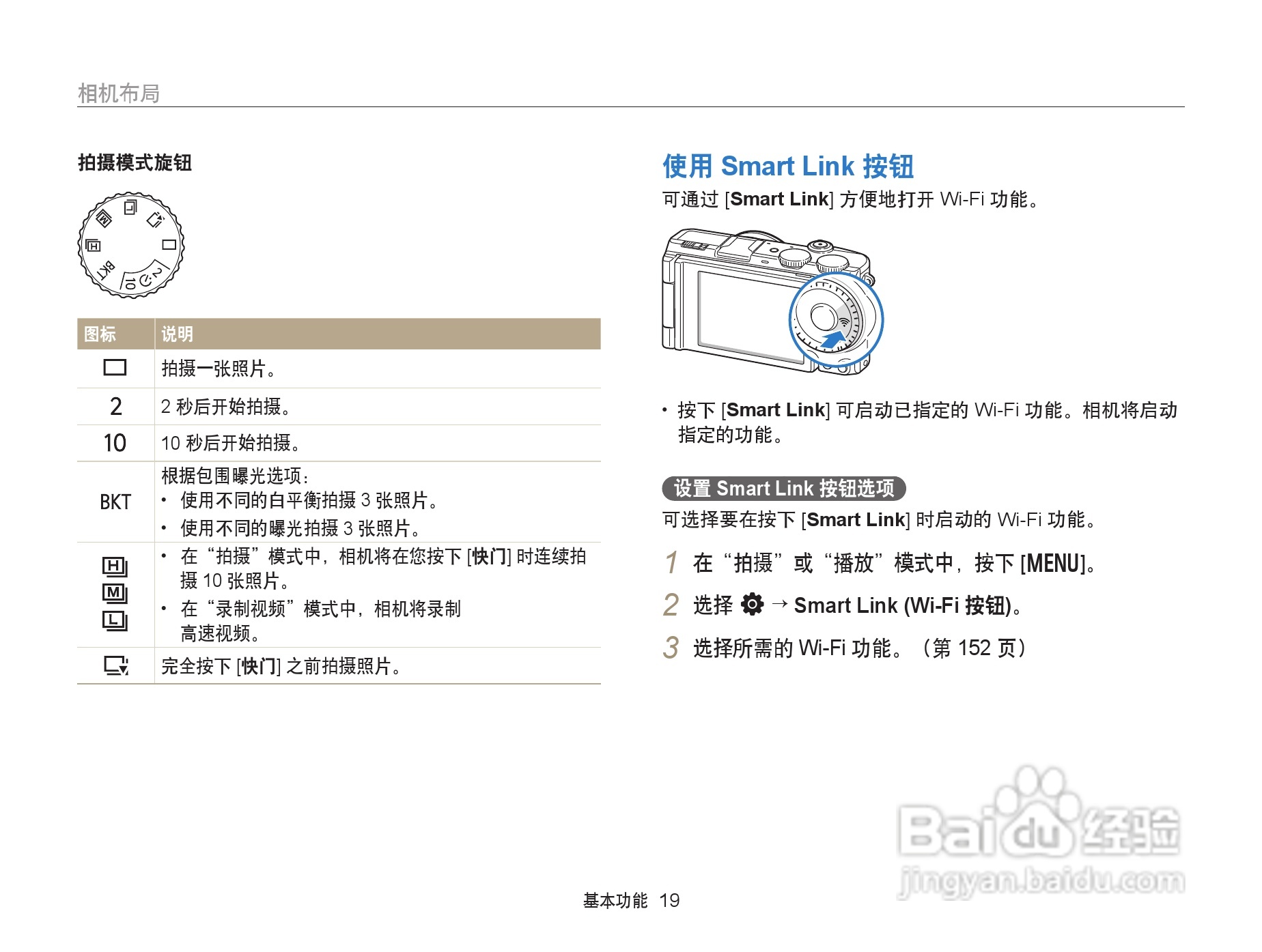 三星EX2F数码相机使用说明书:[2]