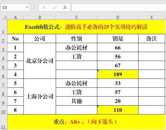 高手必备的额15个Excel技巧解读！