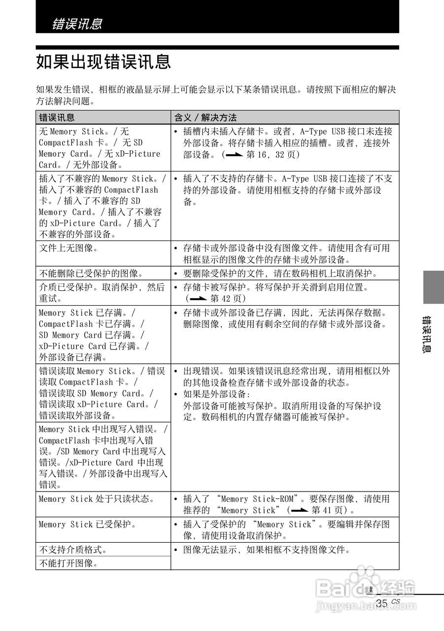 索尼DPF-V700数码相框使用说明书:[4]