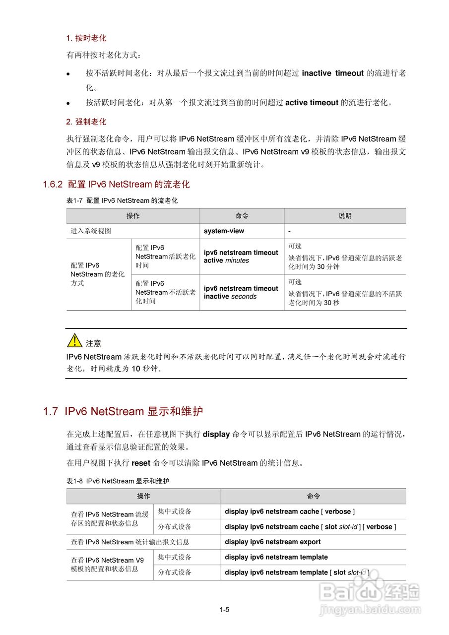 H3C SR6600路由器用户手册:[171]