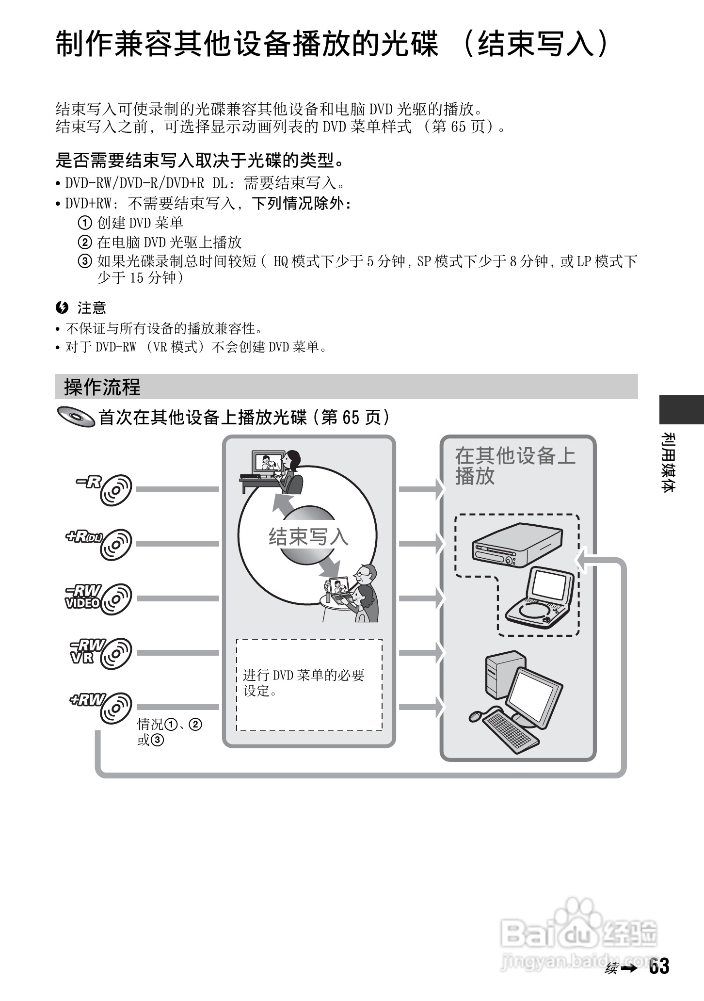 索尼DCR-DVD810E型数码摄录一体机使用说明书:[7]