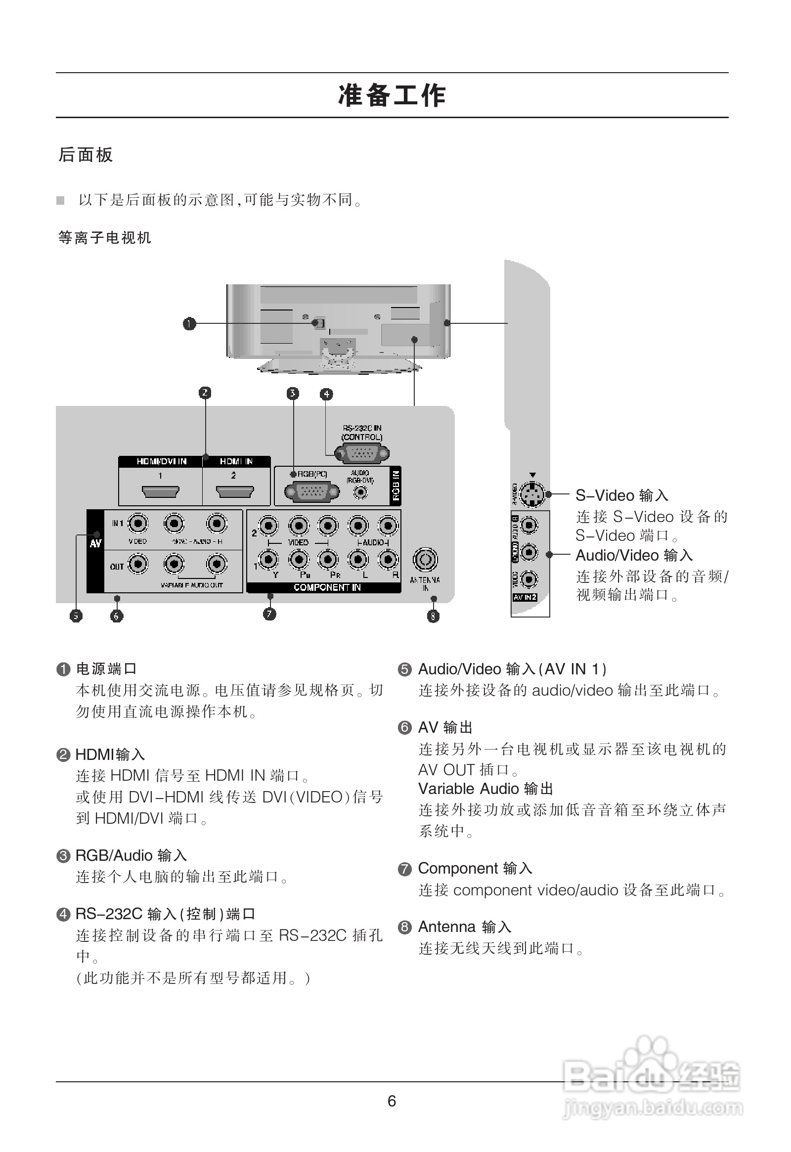 LG 32LG50FR液晶彩电使用说明书:[1]