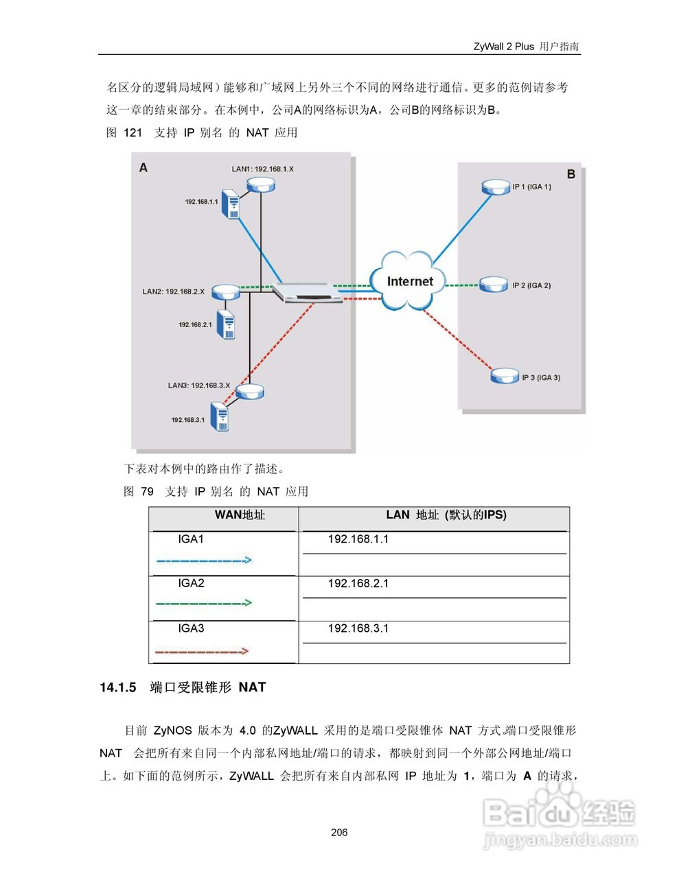ZyXEL ZyWALL 2 Plus网络安全设备用户手册:[22]