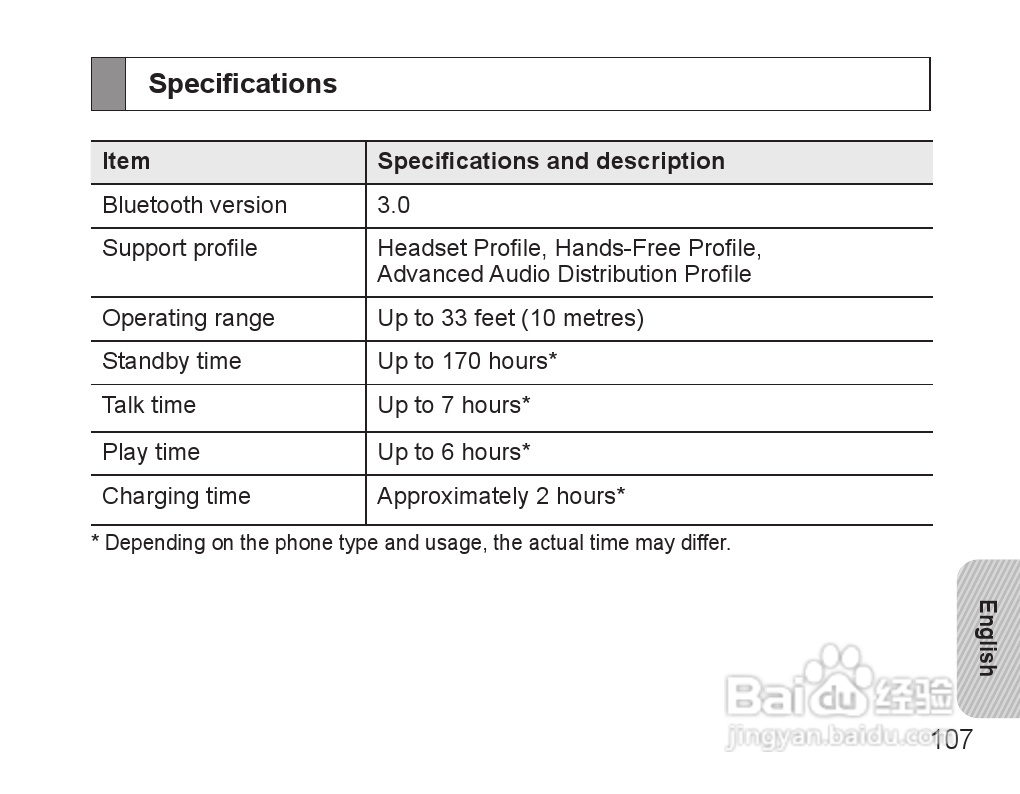 三星HS3000蓝牙耳机使用说明书:[11]