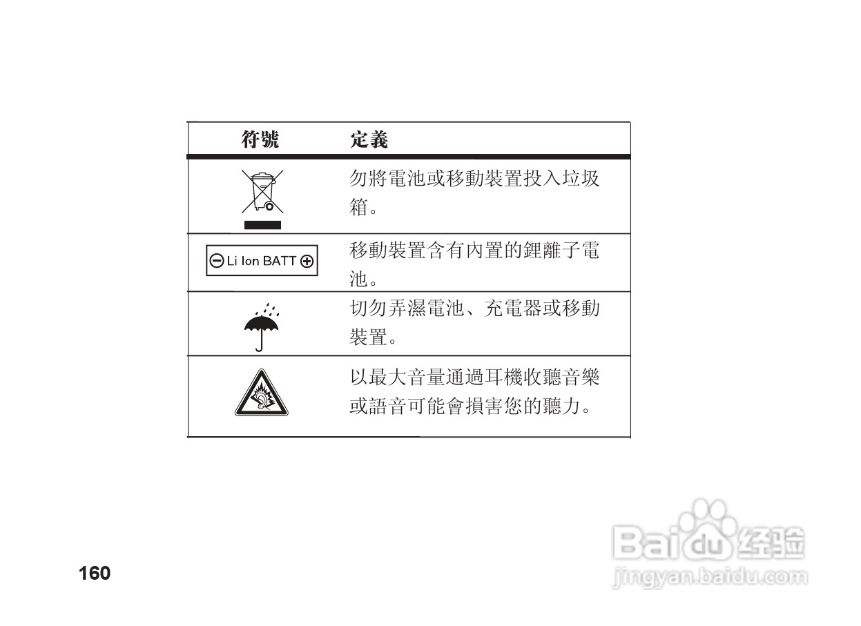 摩托罗拉S9蓝牙立体声耳机使用说明书:[17]