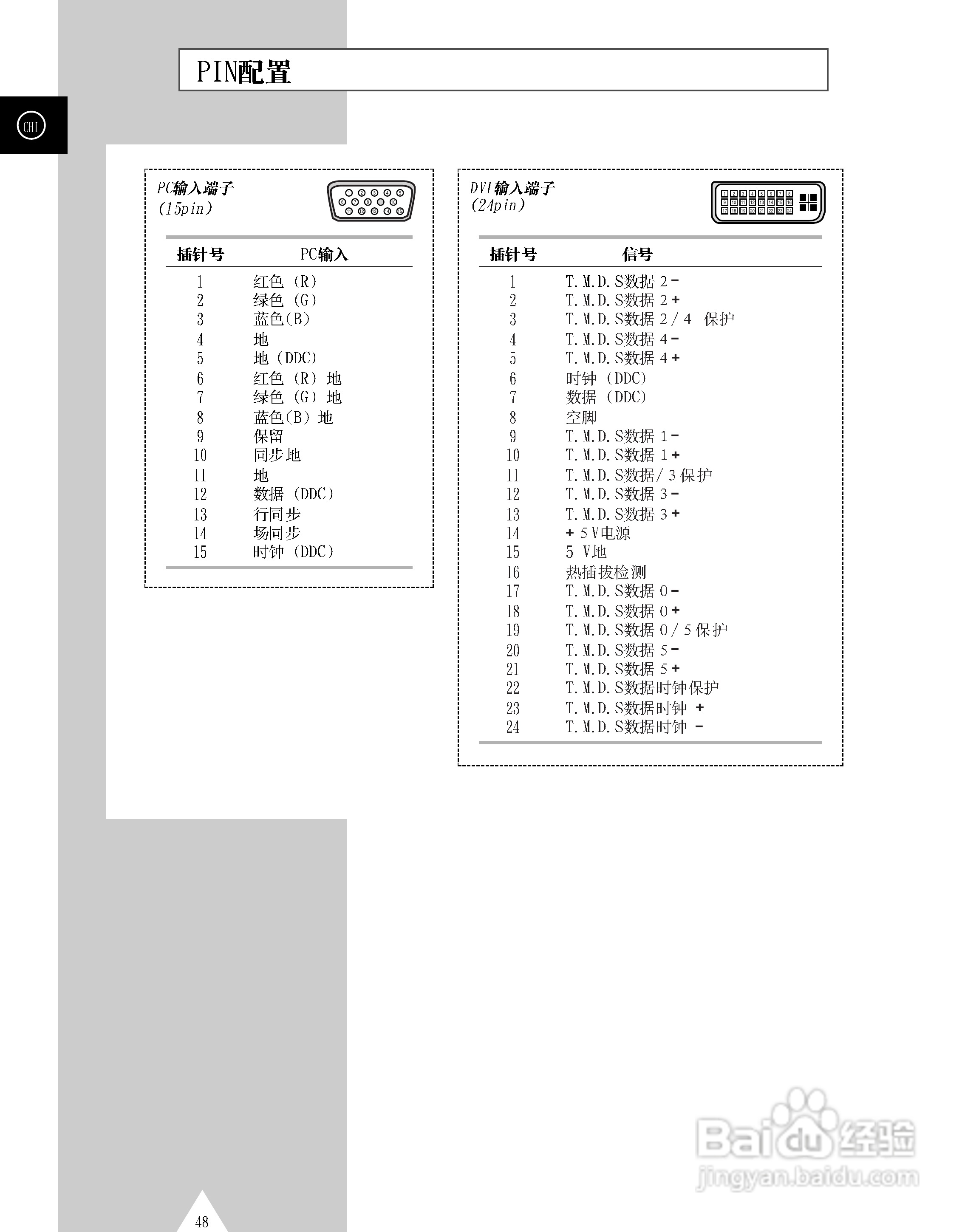 三星PS-42P3S等离子彩电使用说明书:[5]
