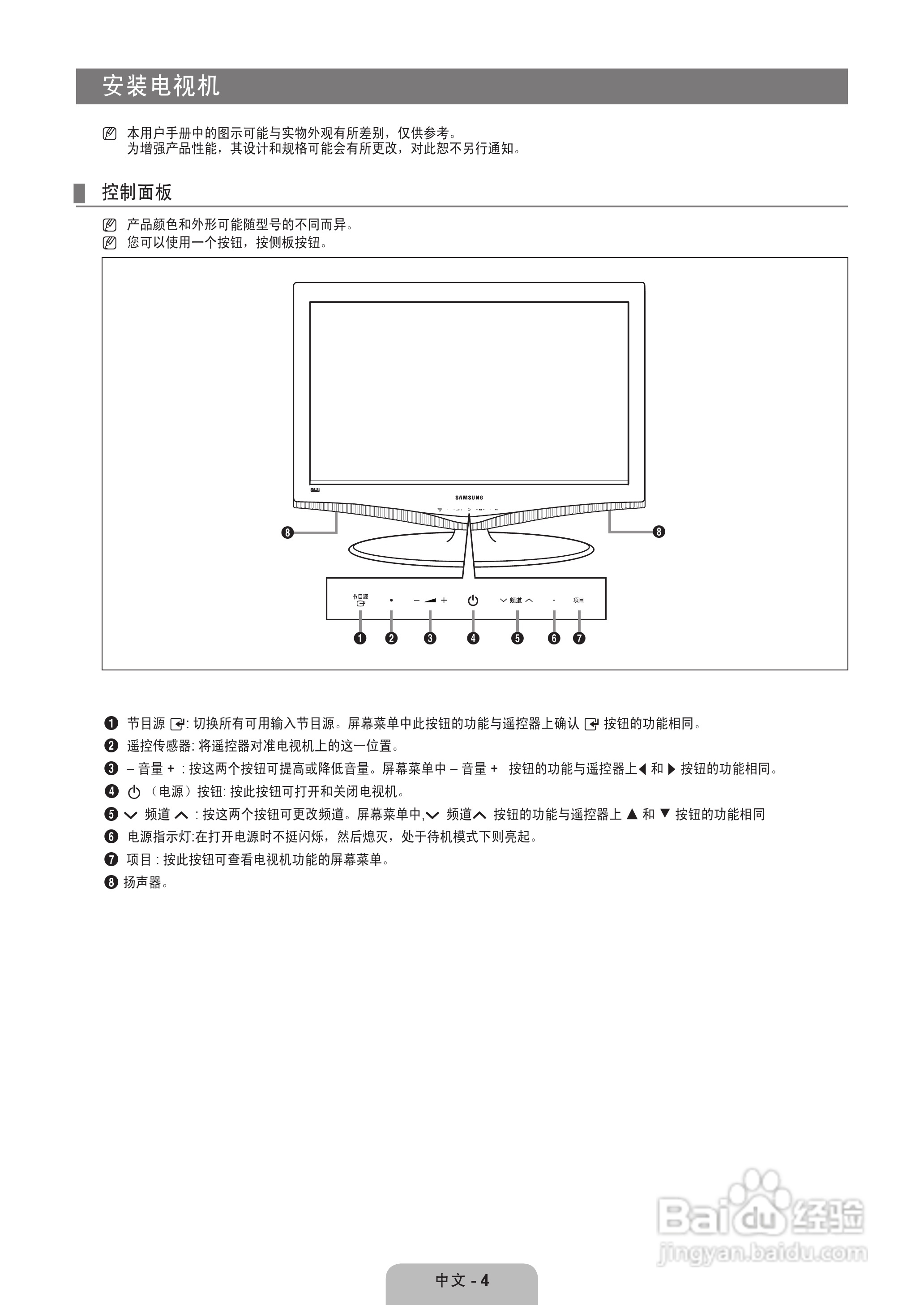 三星LA22B350F2液晶彩电使用说明书:[1]