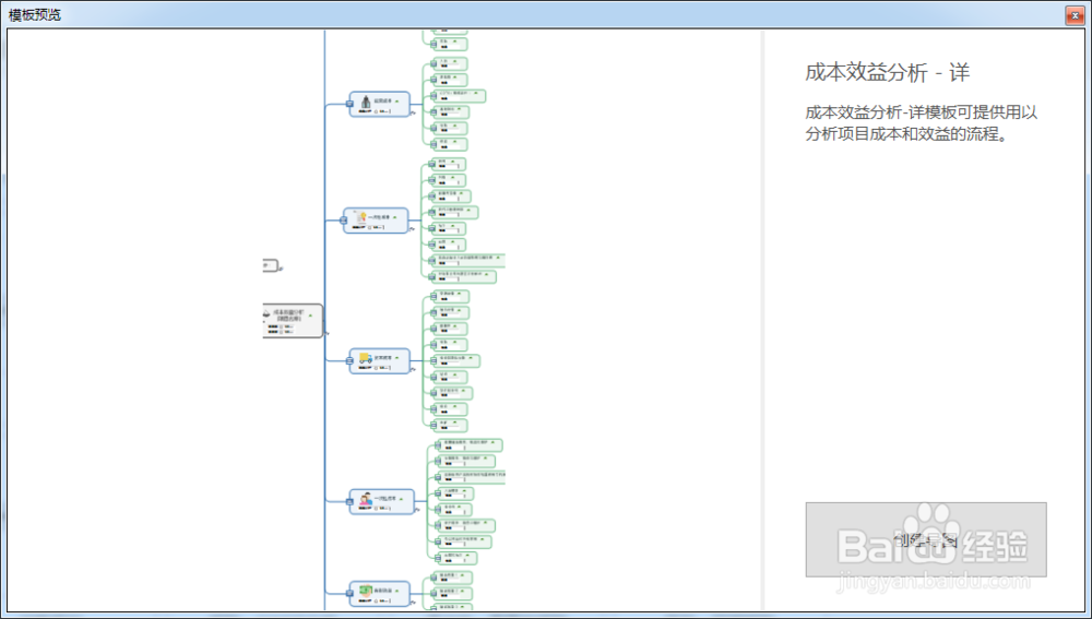 如何使用MindManager制作详细成本效益分析图