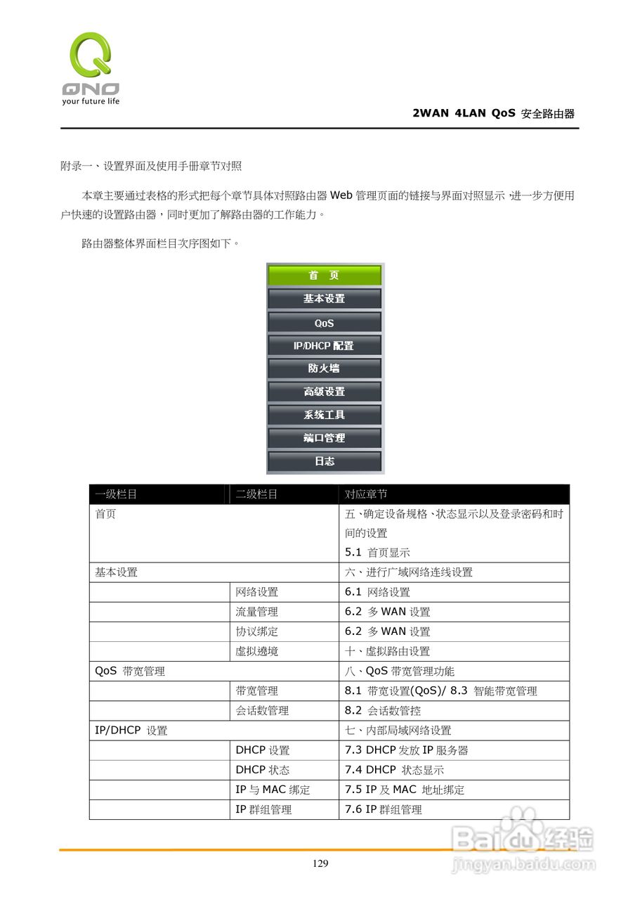 侠诺FVR310路由器使用说明书:[14]