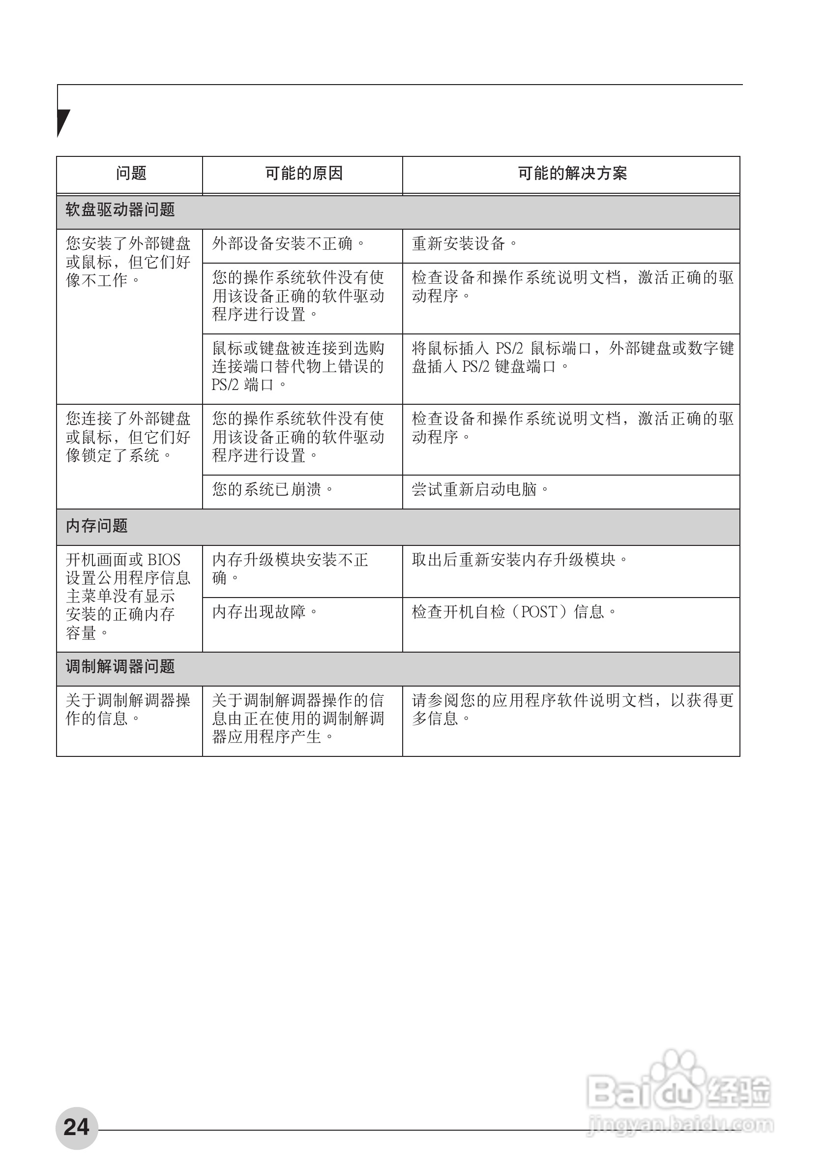 富士通P3010笔记本电脑使用说明书:[3]
