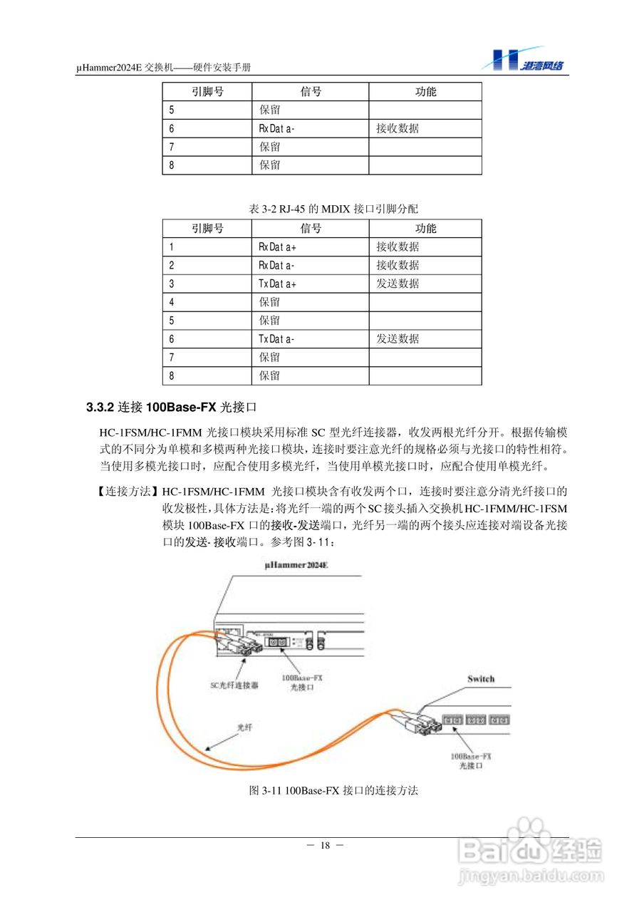 港湾网络交换机Hammer2024E型说明书:[3]