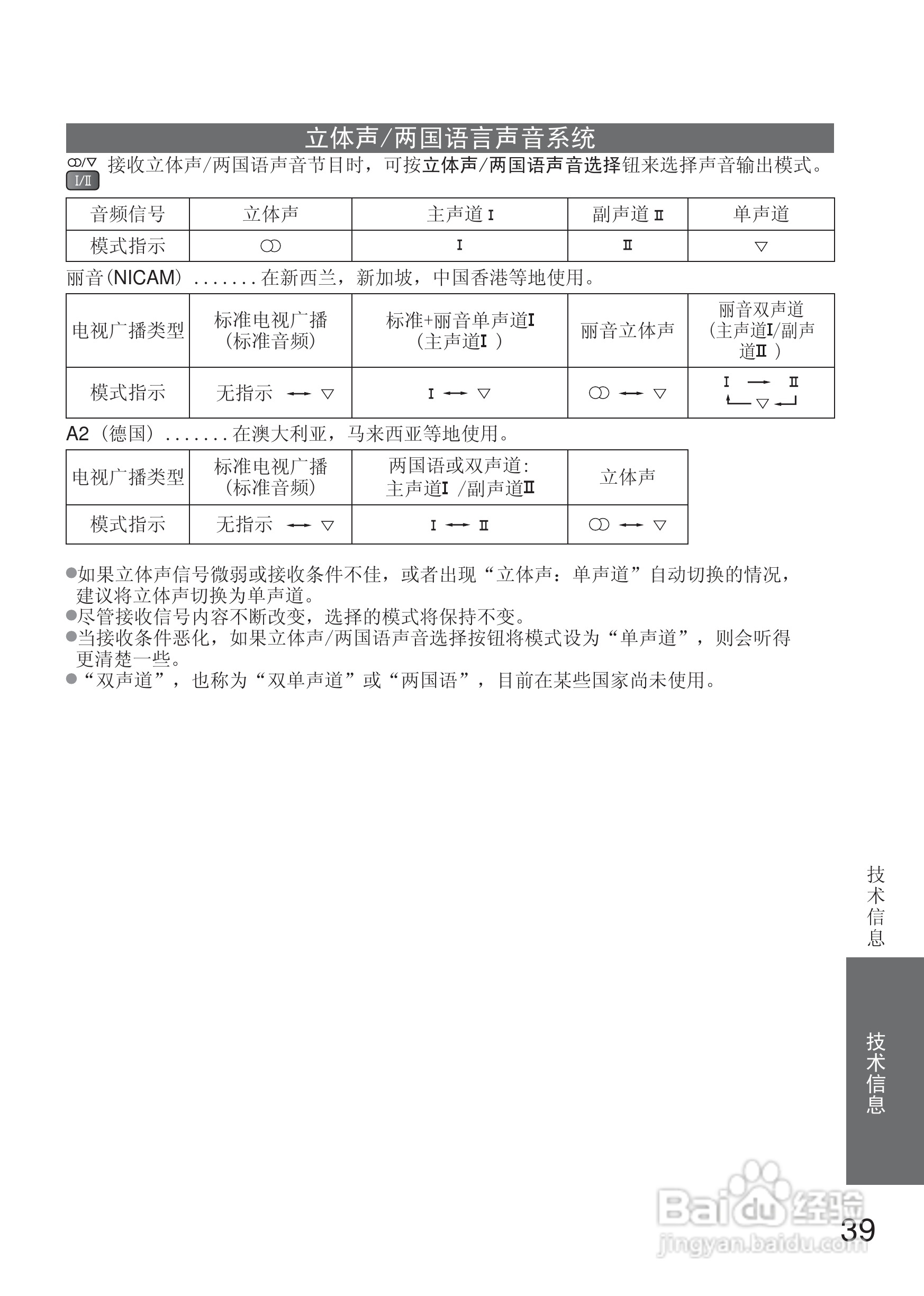 松下液晶电视TH-L32U20C型使用说明书:[4]