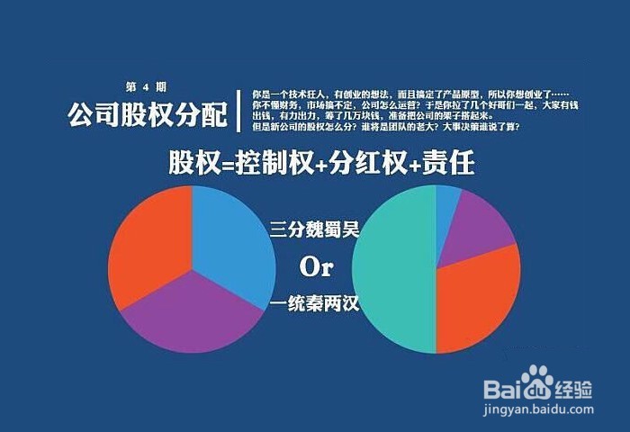 公司股份怎么分配