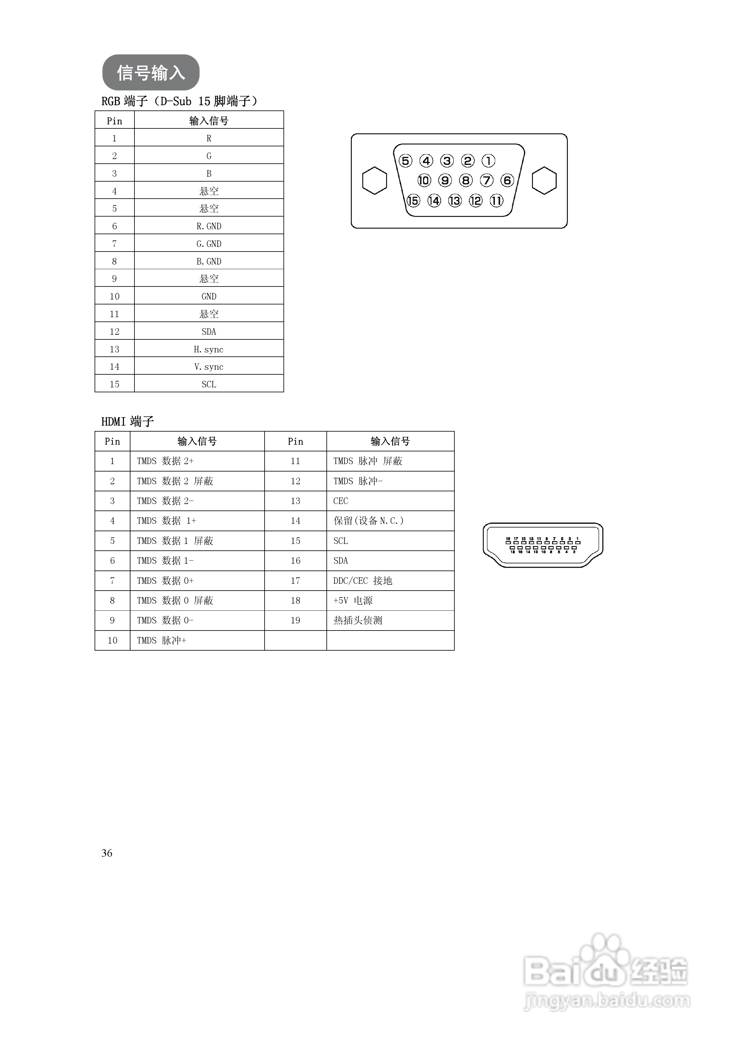 日立UT18系列液晶彩显使用说明书:[4]