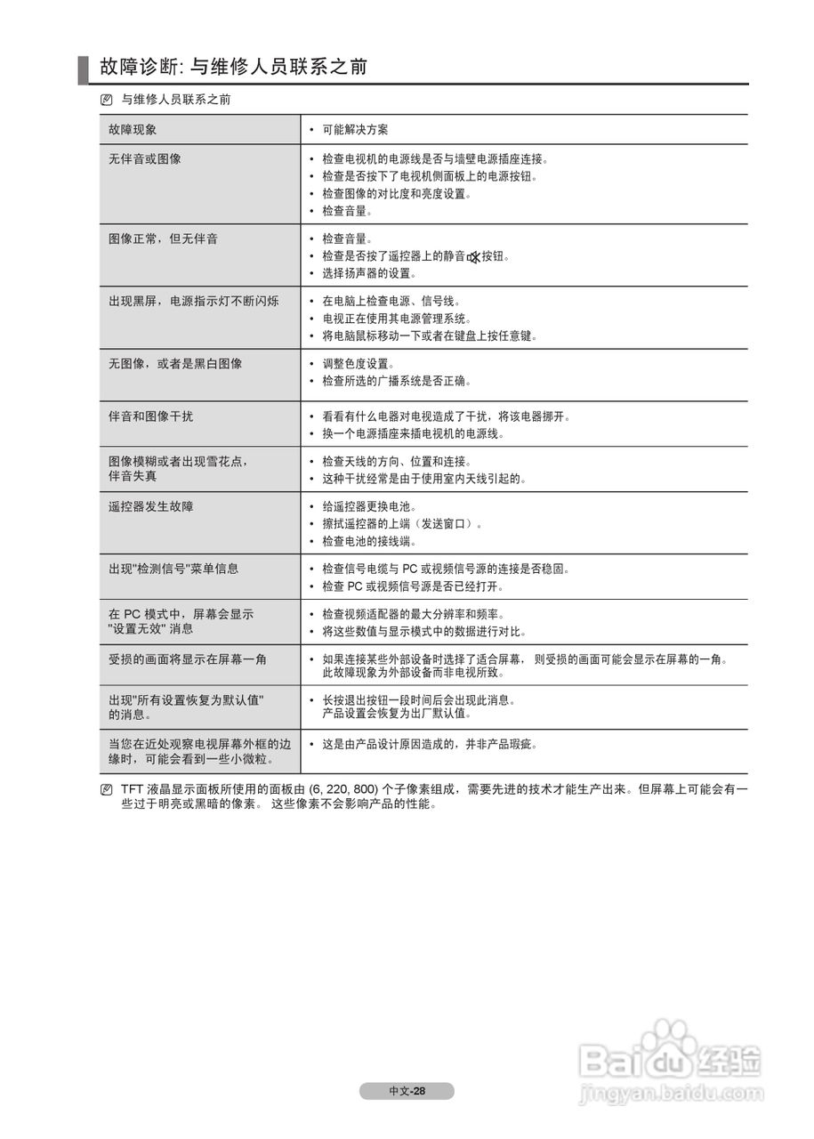 三星BN68-00SC型液晶彩电说明书:[4]