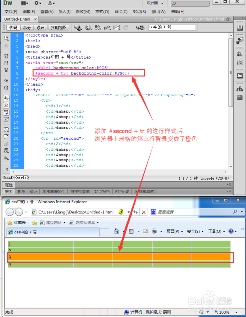 css里的' + '的意思