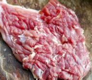 鸭腿怎么做好吃