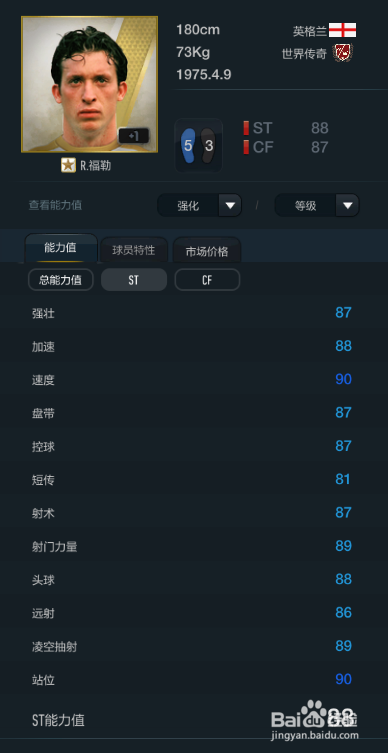 FIFA OL3英格兰国家队球员推荐(前锋篇)