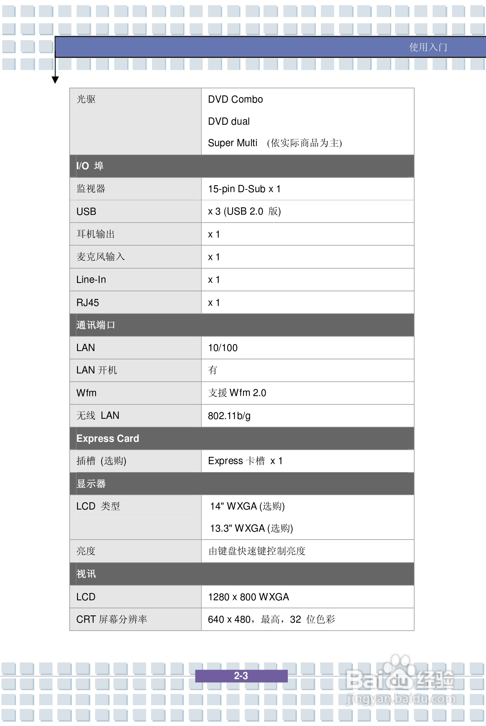 微星VR321笔记本电脑使用说明书:[2]
