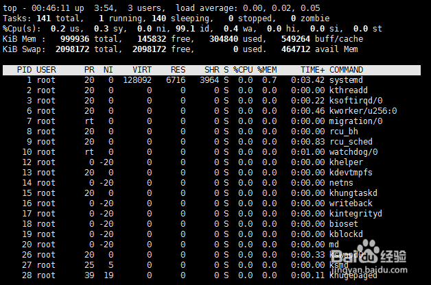 Linux进程管理
