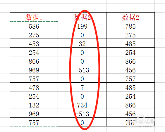 excel如何筛选不同值