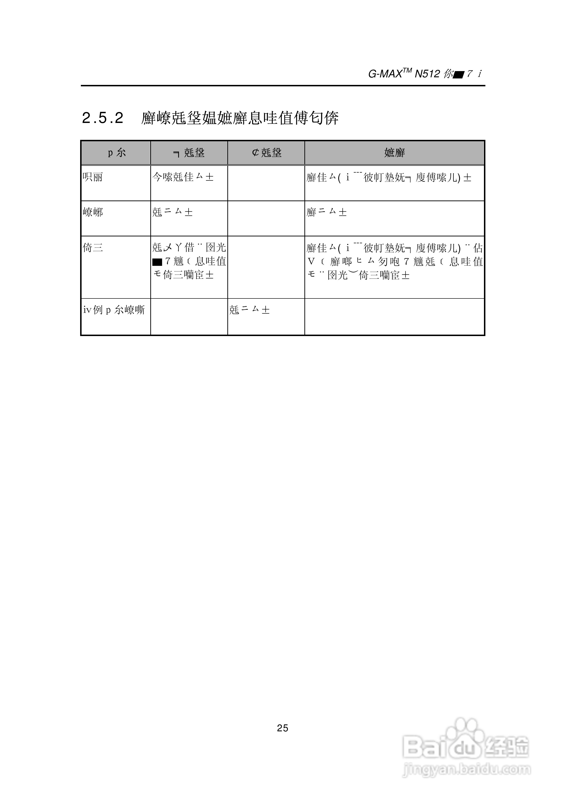 技嘉笔记本电脑N51型说明书:[4]
