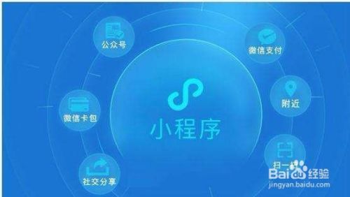 å¾®ä¿¡å¬ä¼å·æå¡å·åè®¢éå·æä»ä¹åºå«