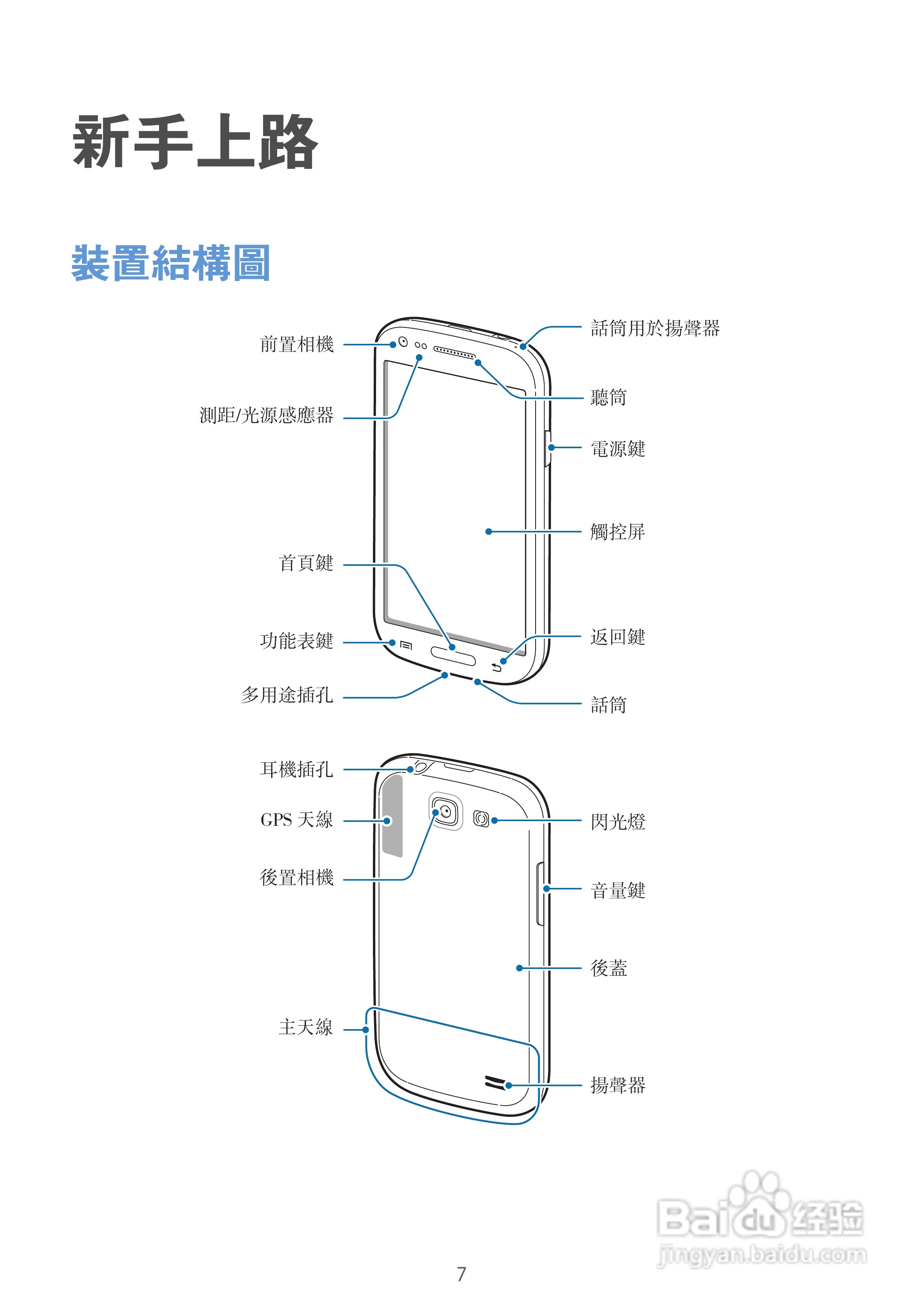 三星GT-I8730手机说明书:[1]