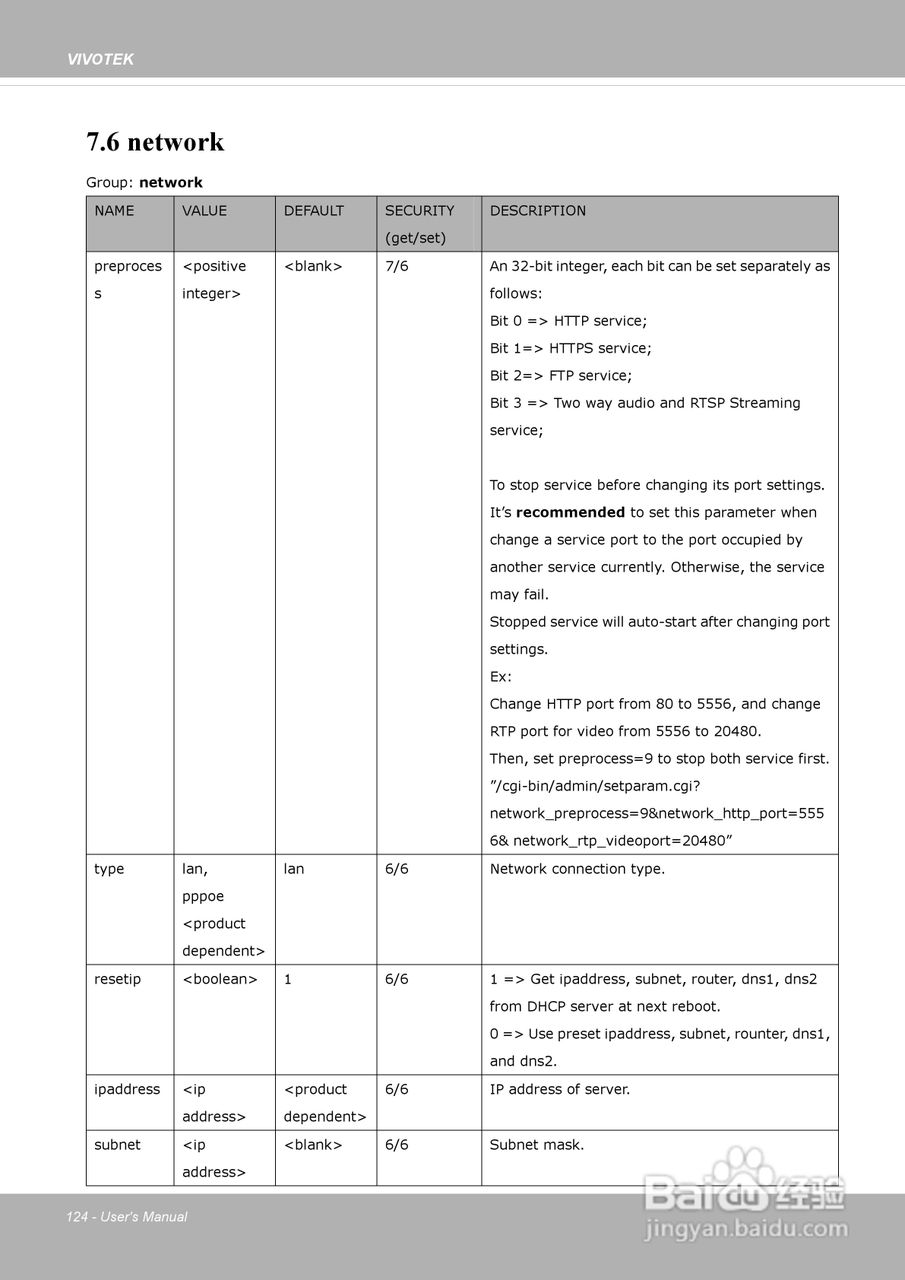 晶睿通讯网络摄像机SD8313E/23E说明书:[13]