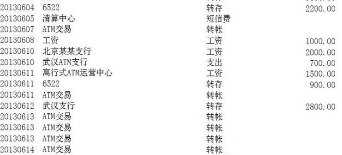 两个人银行卡互相转账能不能增加流水