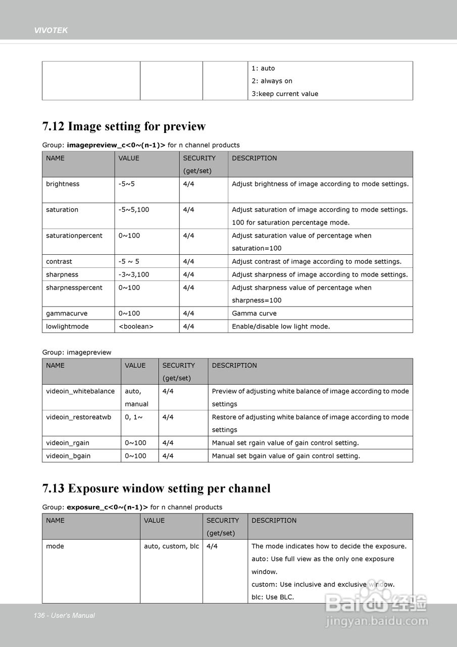 晶睿通讯固定式网络摄像机IP8162使用说明书:[14]