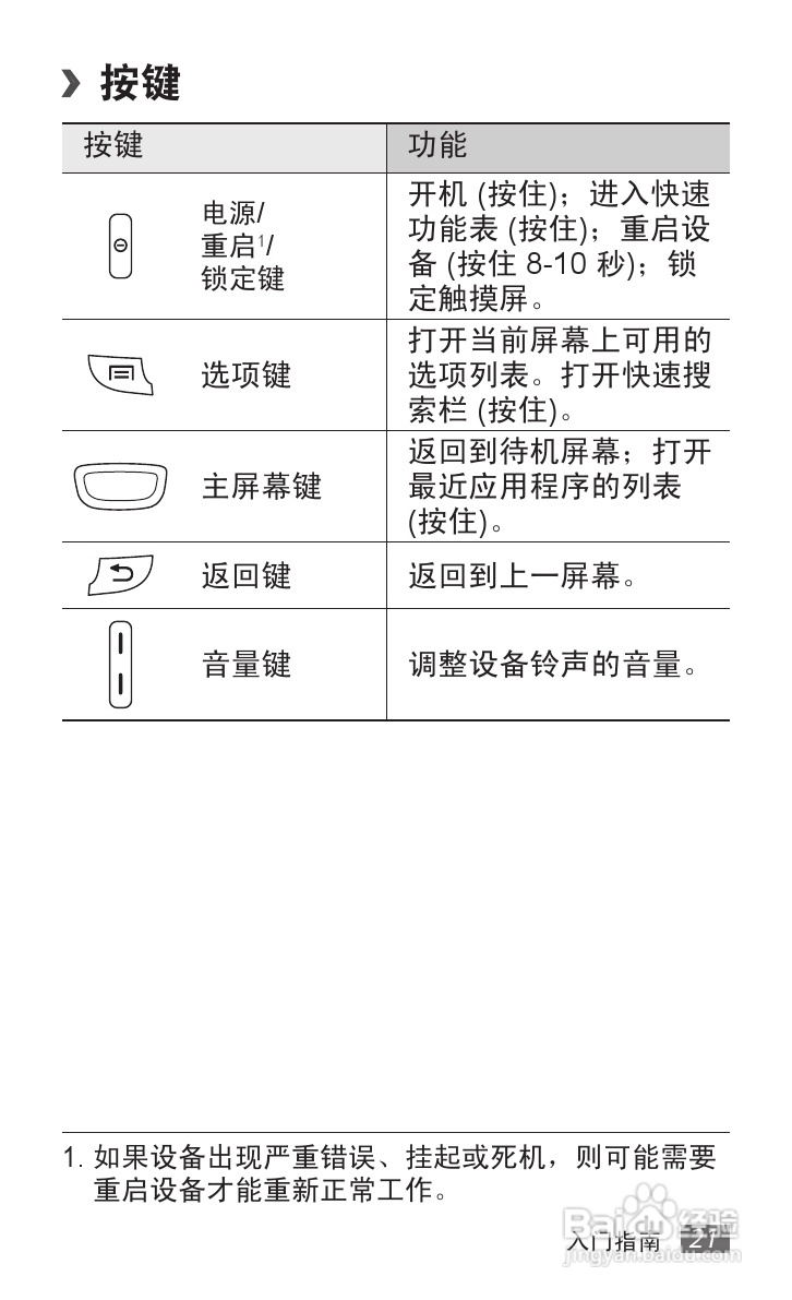 三星GT-S5578手机使用说明书:[3]