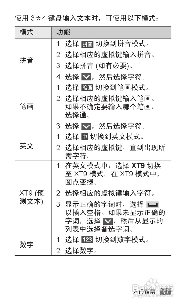 三星GT-S6358手机使用说明书:[5]