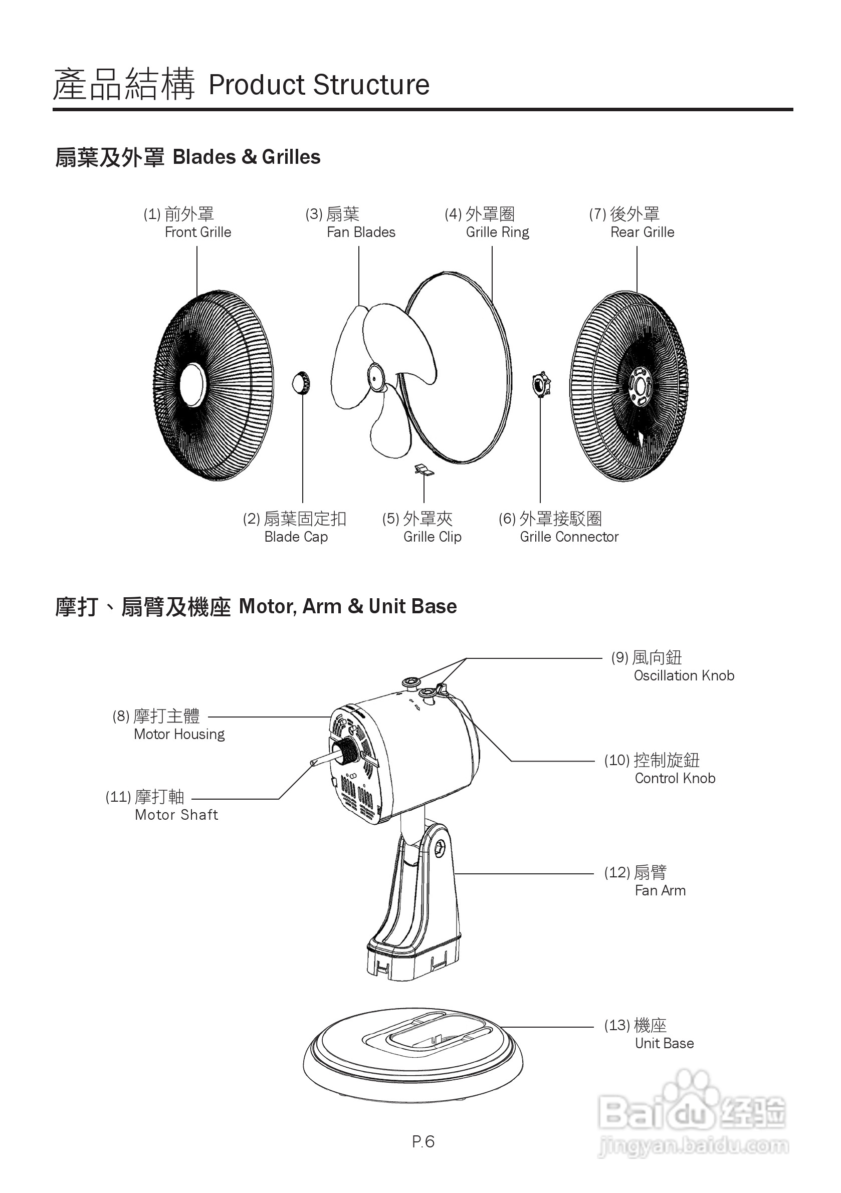 德国宝EF-212T环回送风电风扇使用说明书
