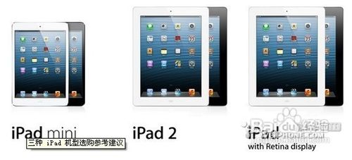 <b>ipad机型选购参考建议</b>