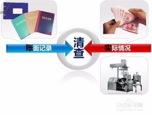 固定资产清理报告