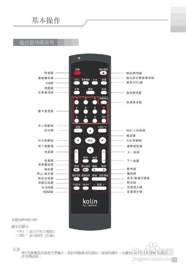 歌林KVD-1080UK型数位影音光碟机说明书:[1]