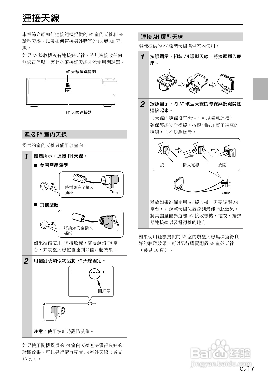 安桥TX-SR606型影音扩大机使用说明书:[1]