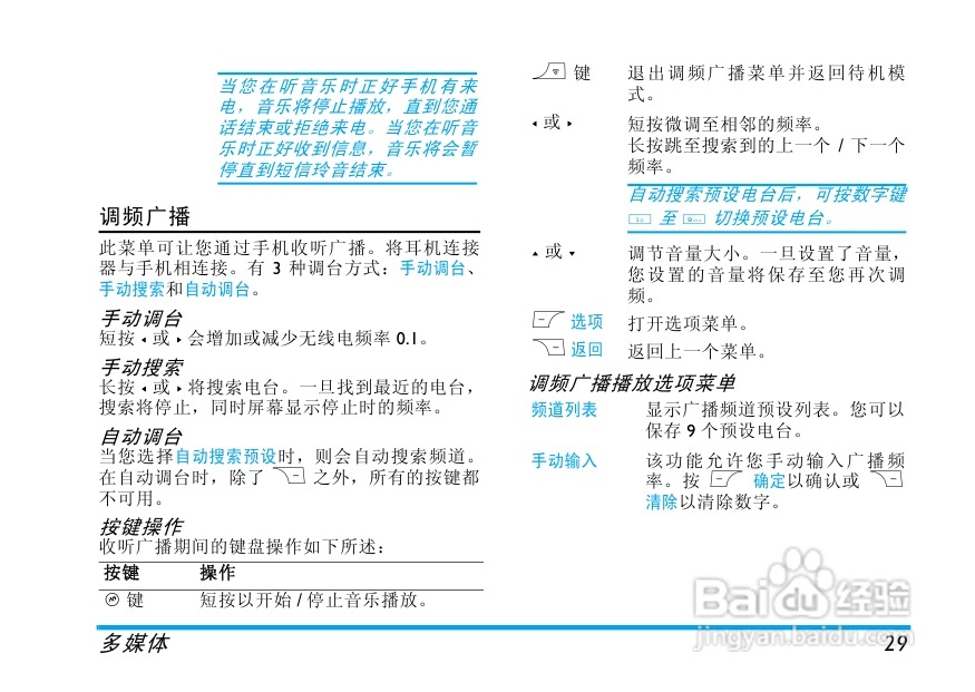 Philip飞利浦cte100red手机说明书:[2]