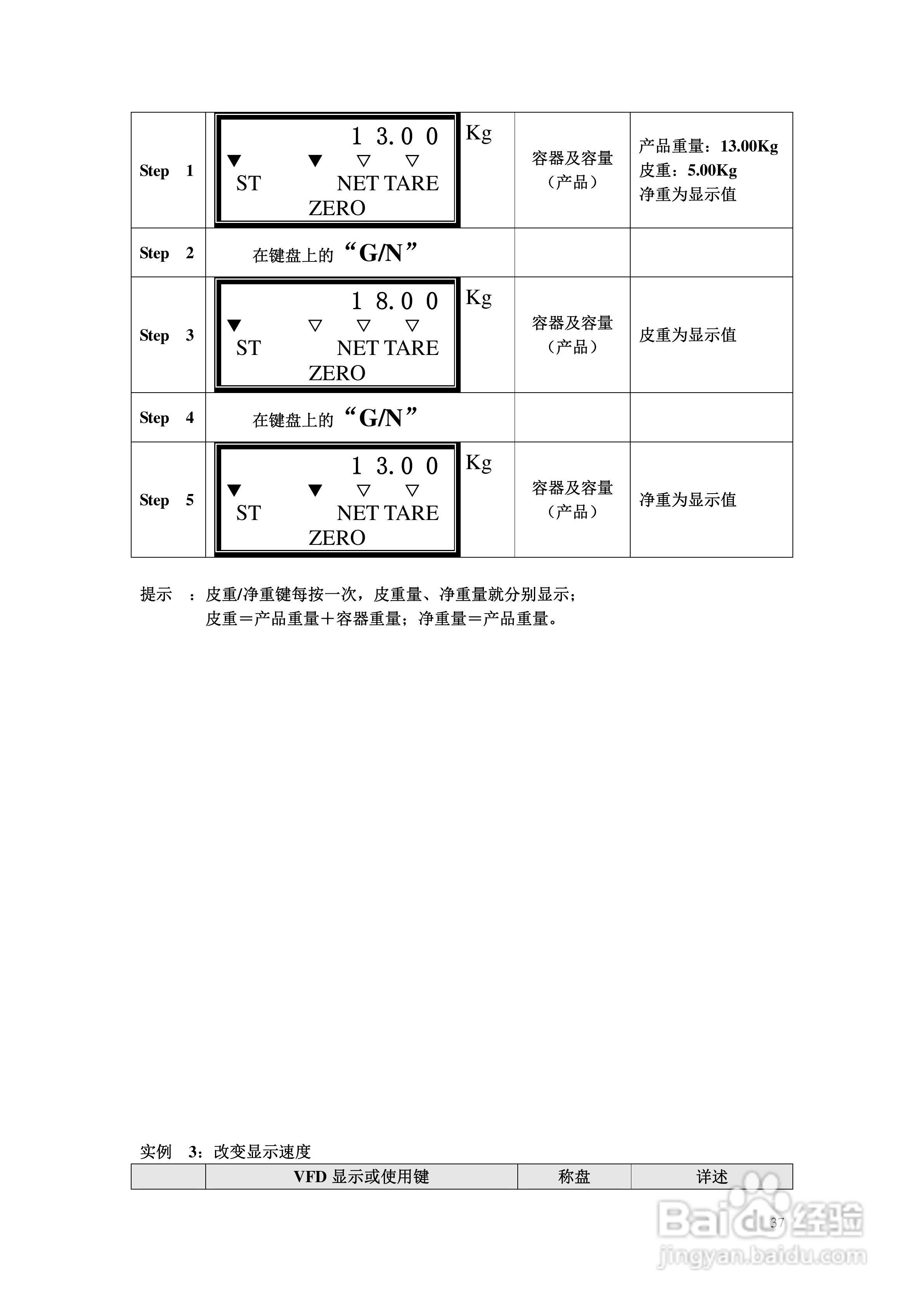 凯士EXP-5500A防爆称重显示器使用说明书:[4]