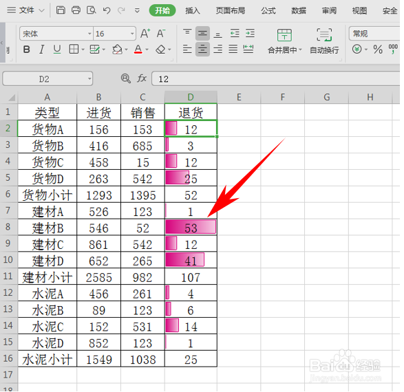 Excel的三种让数据易读化的方法