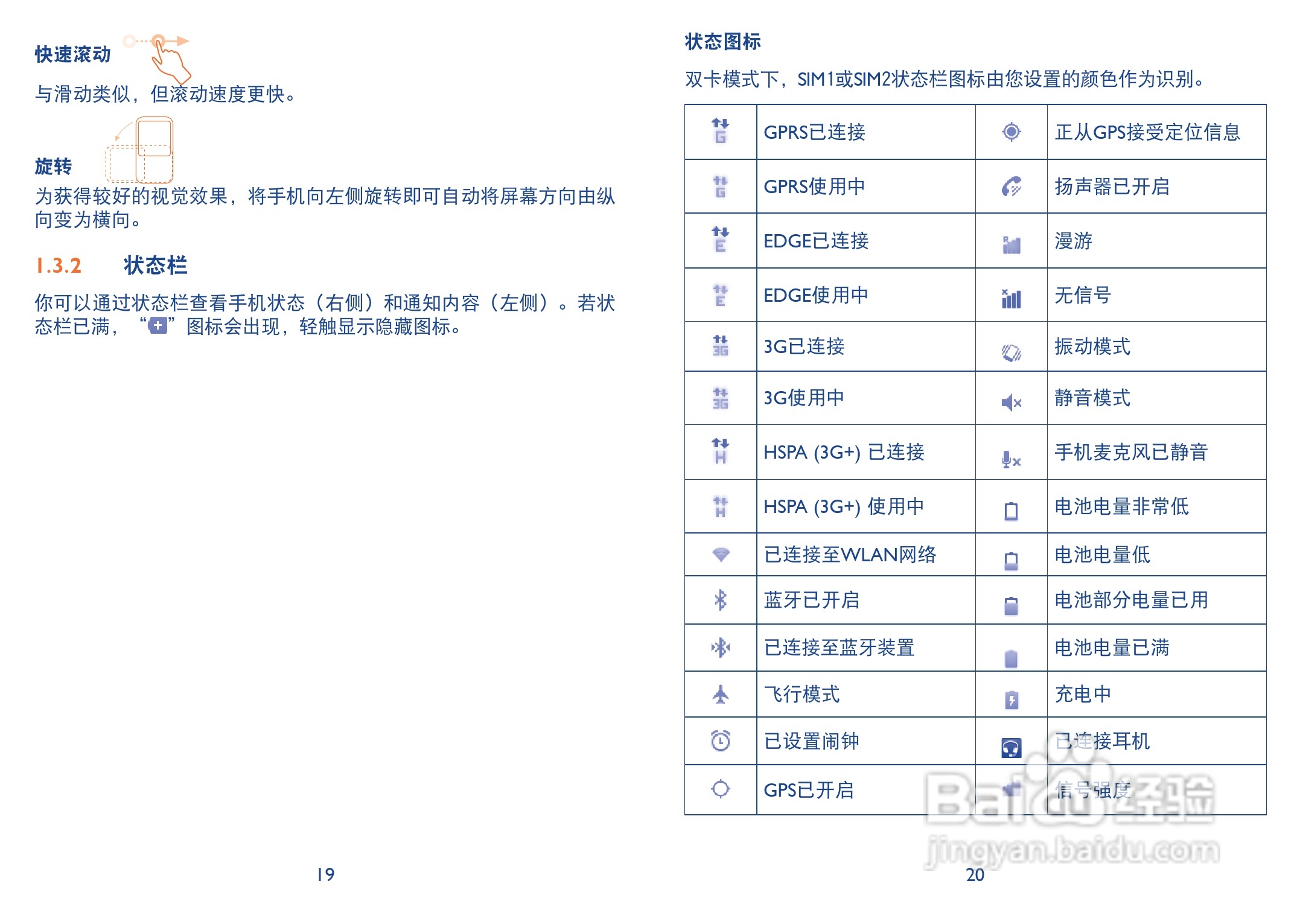 阿尔卡特 onetouch 985手机说明书:[2]