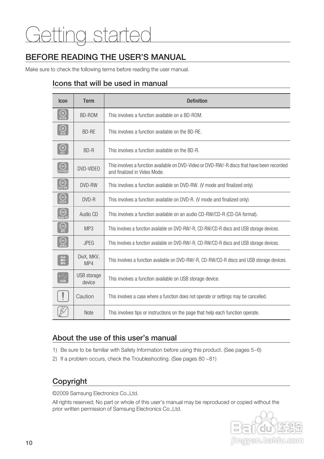 三星HT-BD8200家庭影院使用说明书:[1]